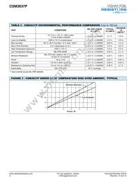 Y14740R01000F9W Datasheet Page 4