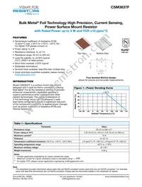 Y14750R20000B5W Datasheet Cover