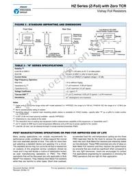 Y17591M10000S9L Datasheet Page 3
