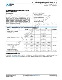 Y17591M10000S9L Datasheet Page 5