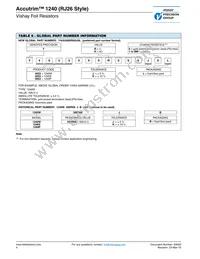 Y40531K00000K0L Datasheet Page 4