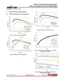 Y5117P Datasheet Page 4