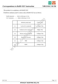 YBG1101C-M-TR Datasheet Page 16