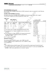 YC324-FK-0710RL Datasheet Page 3
