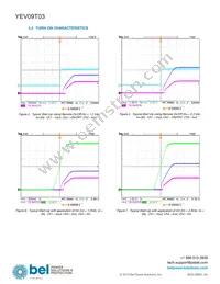 YEV09T03-RG Datasheet Page 5