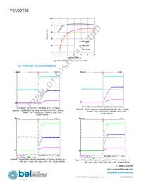 YEV09T06-0G Datasheet Page 5