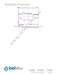 YEV09T20-0G Datasheet Page 7