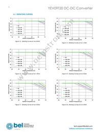 YEV09T20-0G Datasheet Page 8