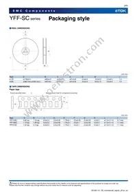 YFF15SC1E471MT000N Datasheet Page 10