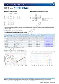 YFF21PC1E473M Datasheet Page 6