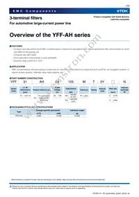 YFF31AH2A104MT0Y0N Datasheet Page 3