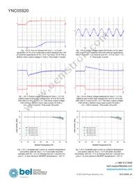 YNC05S20-0G Datasheet Page 15