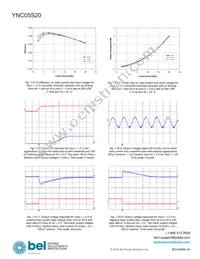 YNC05S20-0G Datasheet Page 16