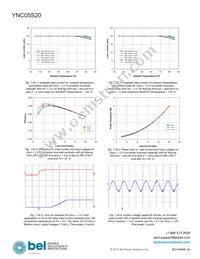 YNC05S20-0G Datasheet Page 17