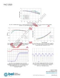 YNC12S20-0G Datasheet Page 9