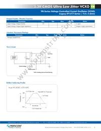 YNE850001 Datasheet Page 3