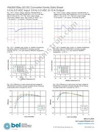 YNL05S10012-0 Datasheet Page 14