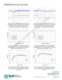 YNM05S05 Datasheet Page 12