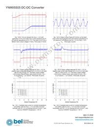 YNM05S05 Datasheet Page 13