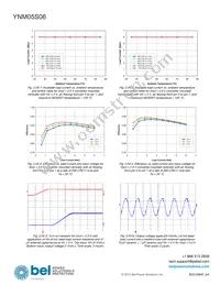 YNM05S06 Datasheet Page 11