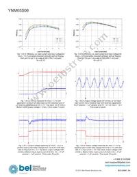 YNM05S06 Datasheet Page 14