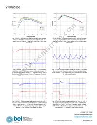 YNM05S06 Datasheet Page 18