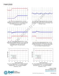 YNM12S05-G Datasheet Page 14