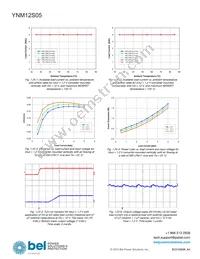 YNM12S05-G Datasheet Page 16