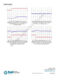 YNM12S05-G Datasheet Page 18