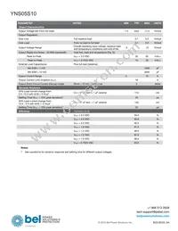 YNS05S10-0G Datasheet Page 3