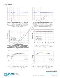 YNS05S10-0G Datasheet Page 10