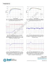 YNS05S10-0G Datasheet Page 16