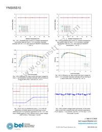 YNS05S10-0G Datasheet Page 17