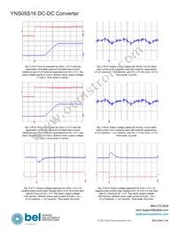 YNS05S16-0 Datasheet Page 11