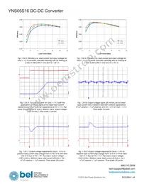 YNS05S16-0 Datasheet Page 15