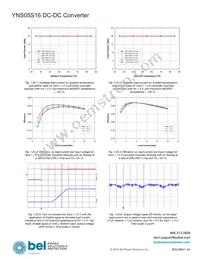 YNS05S16-0 Datasheet Page 16