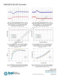 YNS12S10-0 Datasheet Page 18