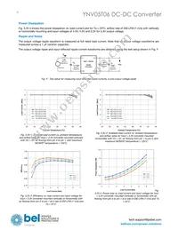 YNV05T06-G Datasheet Page 8