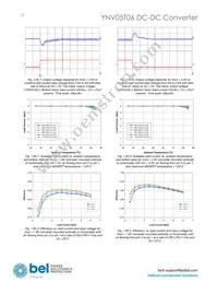 YNV05T06-G Datasheet Page 12