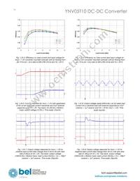 YNV05T10-0 Datasheet Page 16