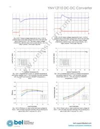 YNV12T10-DG Datasheet Page 14