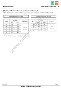 YPY1101C-2005-M-TR Datasheet Page 4