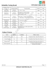 YPY1101C-2005-M-TR Datasheet Page 17