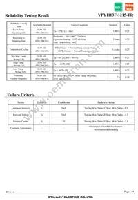 YPY1113F-1215-TR Datasheet Page 19