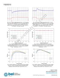 YS05S10-DG Datasheet Page 18