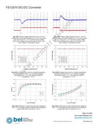 YS12S10-D Datasheet Page 10