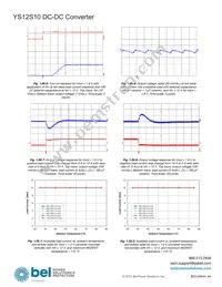 YS12S10-D Datasheet Page 15