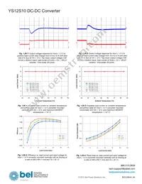 YS12S10-D Datasheet Page 18