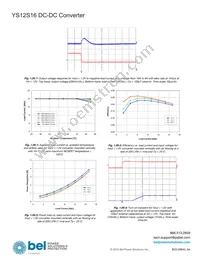 YS12S16-0G-Q Datasheet Page 18