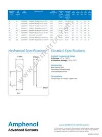 YS5876PTF Datasheet Page 2